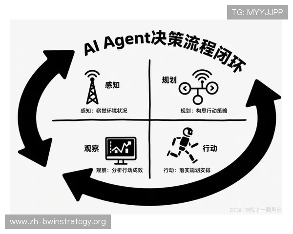 德赢真人版会员注册后续服务与权益保障全面解析