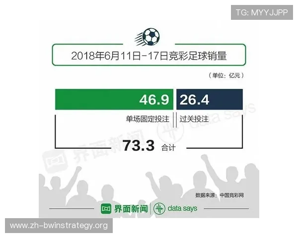 德赢足球官网如何进行安全投注保障玩家资金安全 德赢足球官网如何进行安全投注保障玩家资金安全