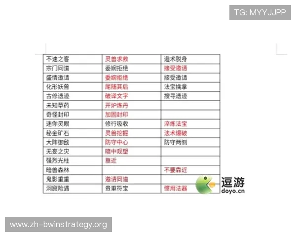 博鱼体育平台注册后如何快速进行赛事投注操作指南