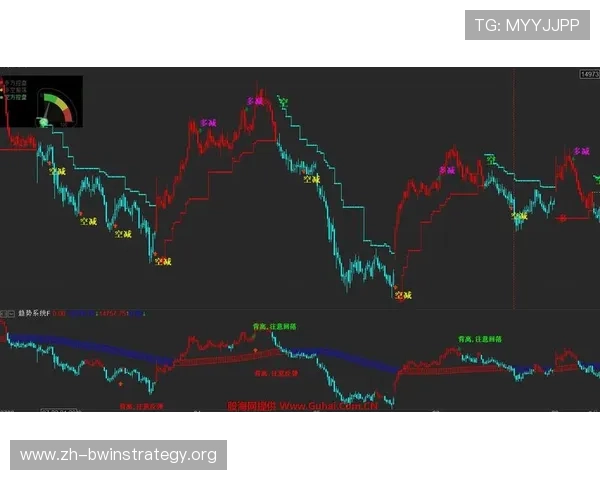 如何根据滚球比分独赢2规则制定科学的投注计划,实现稳健盈利
