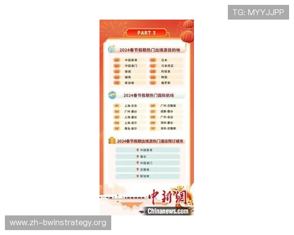 澳门凤凰网站出码时间段预测，掌握最佳出码时机实现连续中奖的实用指南