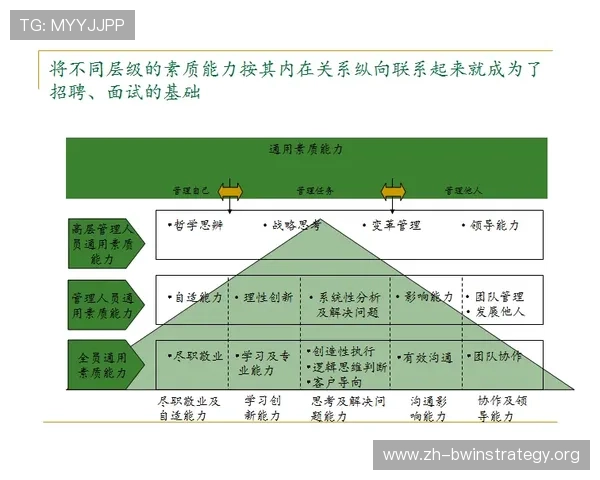 B体育滚球盘全面解析：如何提升你的投注技巧与盈利能力