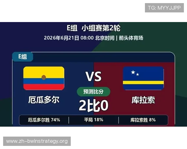世界杯库拉索对阵厄瓜多尔赛前预测：关键球员表现与比赛结果预测