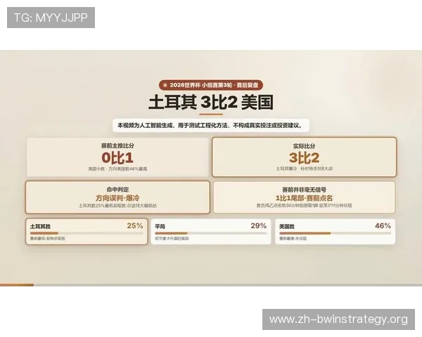 土耳其美国世界杯赛事回顾：比赛亮点与关键数据分析